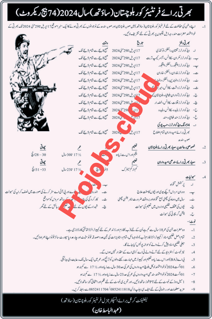 Latest Frontier Corps FC Balochistan New Jobs 2024 Online Apply