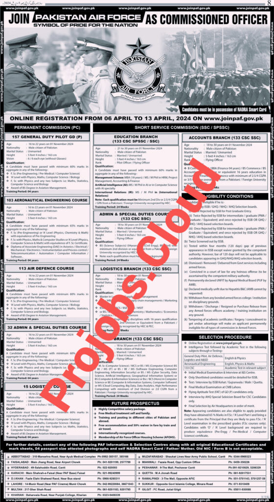 Latest Jobs in Pakistan Air Force (PAF) April 2024 Apply Online